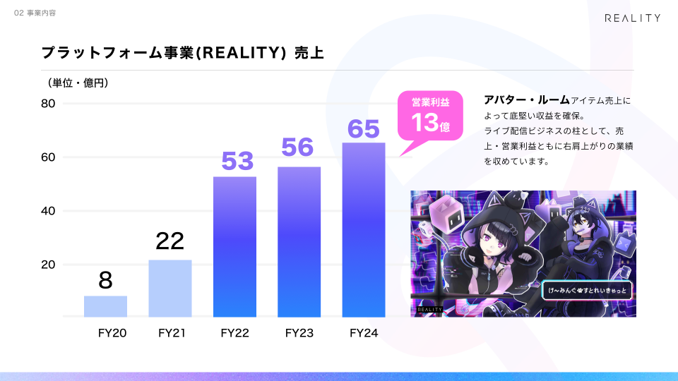 REALITY株式会社