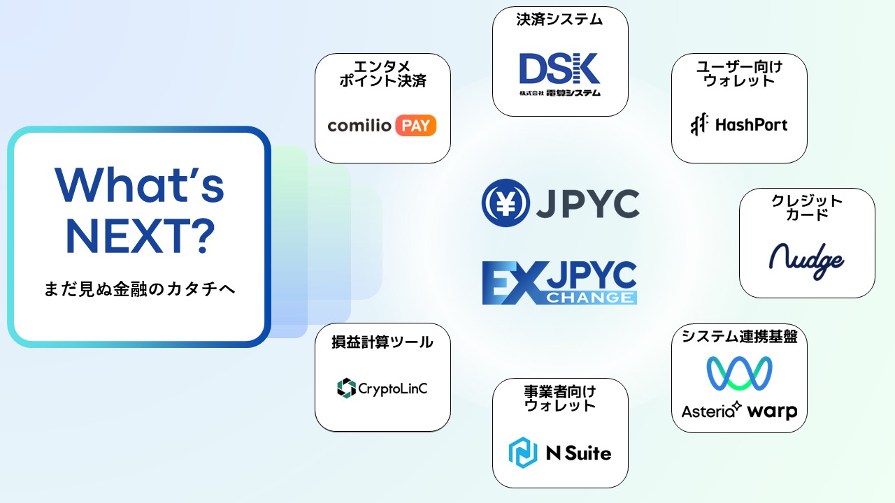 JPYC株式会社