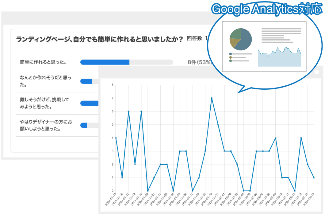フォームメーラー株式会社