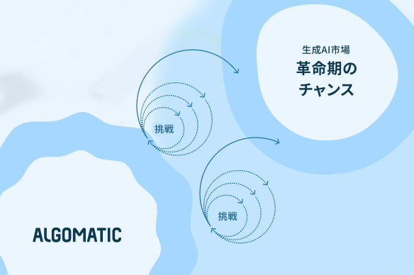 株式会社Algomatic